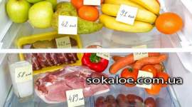 Kak-schitat-kalorii